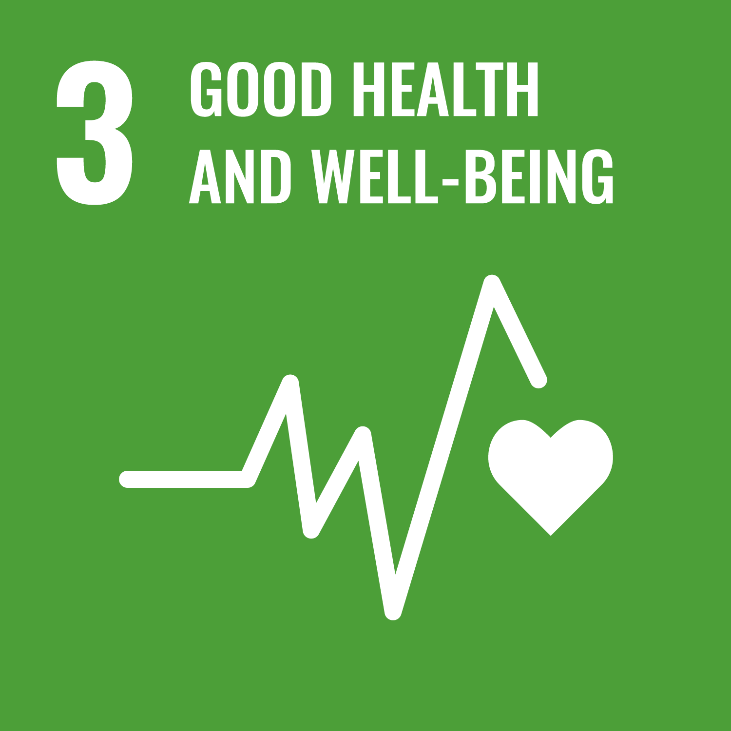 SDG 3: Gesundheit und Wohlergehen